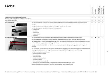 Audi Flugblatt | A6 Seite 36