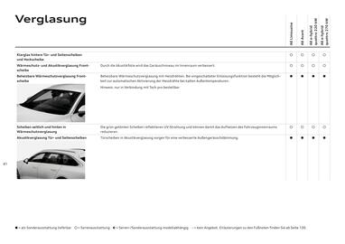Audi Flugblatt | A6 Seite 41