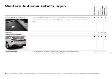 Audi Flugblatt | A6 Seite 46