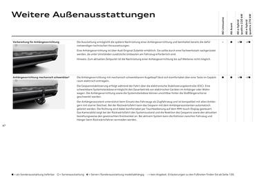 Audi Flugblatt | A6 Seite 47
