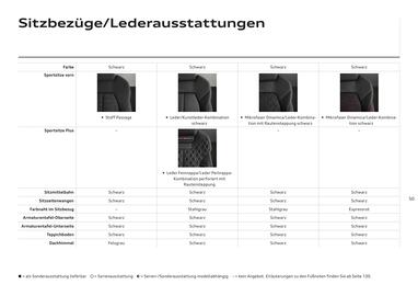 Audi Flugblatt | A6 Seite 50