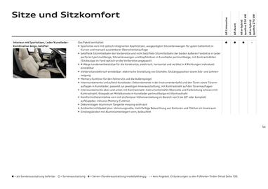 Audi Flugblatt | A6 Seite 54