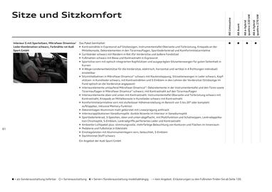 Audi Flugblatt | A6 Seite 61