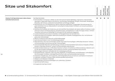 Audi Flugblatt | A6 Seite 63