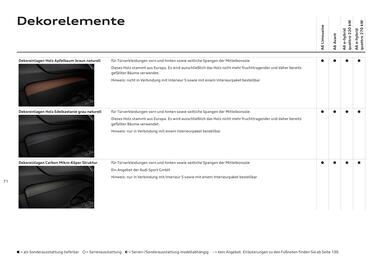 Audi Flugblatt | A6 Seite 71