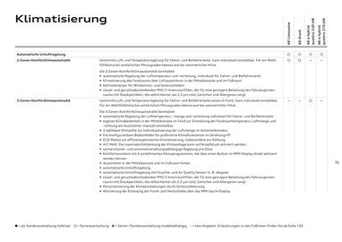 Audi Flugblatt | A6 Seite 76