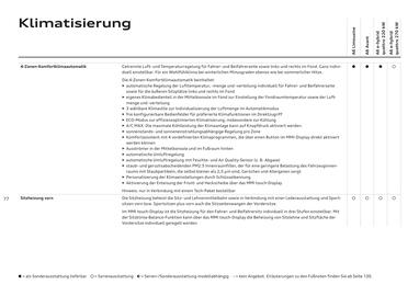 Audi Flugblatt | A6 Seite 77
