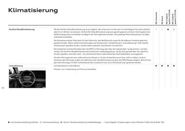 Audi Flugblatt | A6 Seite 79