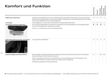 Audi Flugblatt | A6 Seite 83