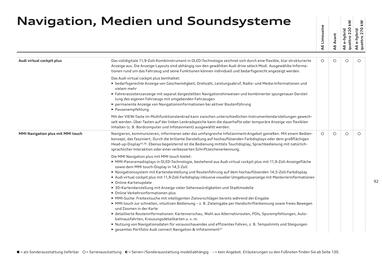 Audi Flugblatt | A6 Seite 92