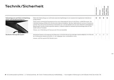 Audi Flugblatt | A6 Seite 114