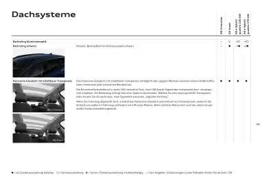Audi Flugblatt | A6 Seite 40