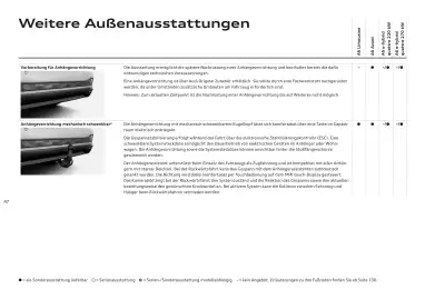 Audi Flugblatt | A6 Seite 47