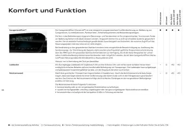 Audi Flugblatt | A6 Seite 85