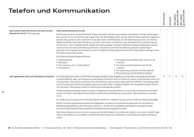 Audi Flugblatt | A6 Seite 99