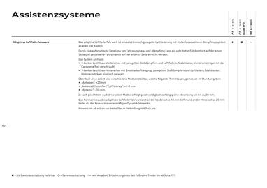 Audi Flugblatt | A6 e-tron Seite 101
