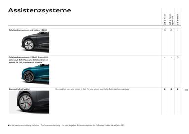 Audi Flugblatt | A6 e-tron Seite 104