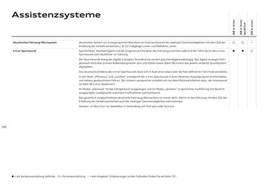 Audi Flugblatt | A6 e-tron Seite 105