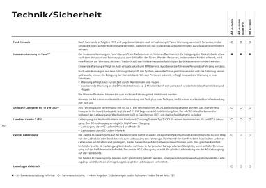 Audi Flugblatt | A6 e-tron Seite 107