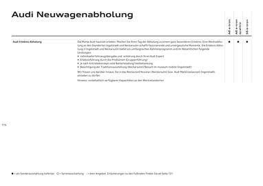 Audi Flugblatt | A6 e-tron Seite 115