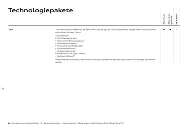 Audi Flugblatt | A6 e-tron Seite 23