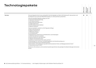 Audi Flugblatt | A6 e-tron Seite 24