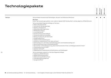 Audi Flugblatt | A6 e-tron Seite 25
