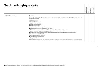Audi Flugblatt | A6 e-tron Seite 26