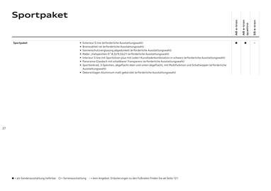 Audi Flugblatt | A6 e-tron Seite 27