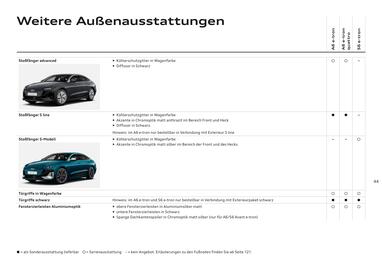 Audi Flugblatt | A6 e-tron Seite 44