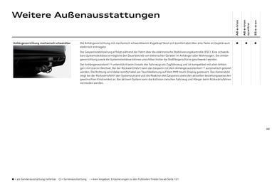 Audi Flugblatt | A6 e-tron Seite 48