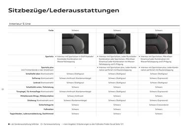 Audi Flugblatt | A6 e-tron Seite 51