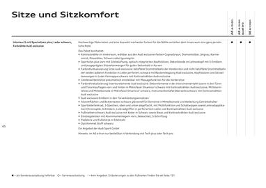 Audi Flugblatt | A6 e-tron Seite 65