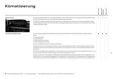 Audi Flugblatt | A6 e-tron Seite 76