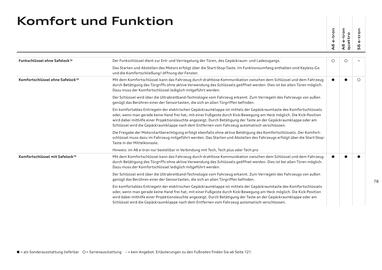 Audi Flugblatt | A6 e-tron Seite 78
