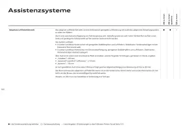 Audi Flugblatt | A6 e-tron Seite 101
