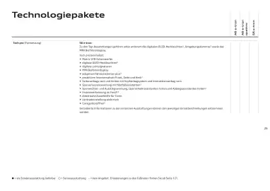Audi Flugblatt | A6 e-tron Seite 26
