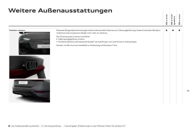 Audi Flugblatt | A6 e-tron Seite 46