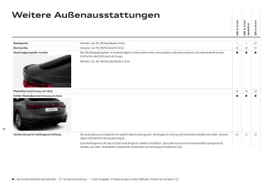 Audi Flugblatt | A6 e-tron Seite 47