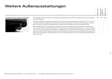 Audi Flugblatt | A6 e-tron Seite 48