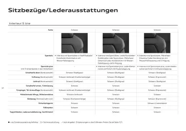 Audi Flugblatt | A6 e-tron Seite 51