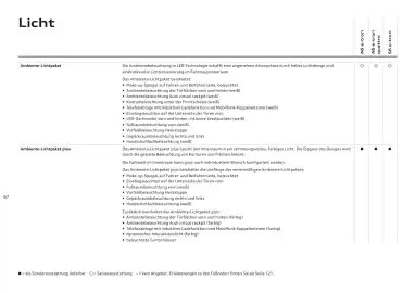 Audi Flugblatt | A6 e-tron Seite 67