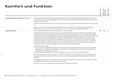 Audi Flugblatt | A6 e-tron Seite 79