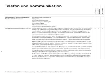 Audi Flugblatt | A6 e-tron Seite 93