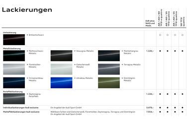 Audi Flugblatt | A8 Seite 12