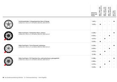 Audi Flugblatt | A8 Seite 15