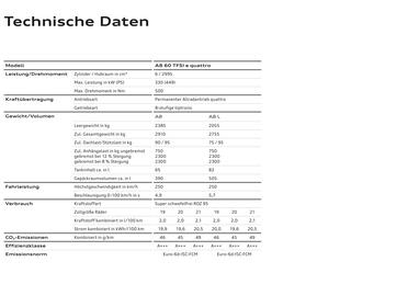 Audi Flugblatt | A8 Seite 20