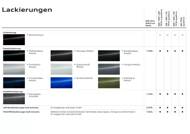 Audi Flugblatt | A8 Seite 12