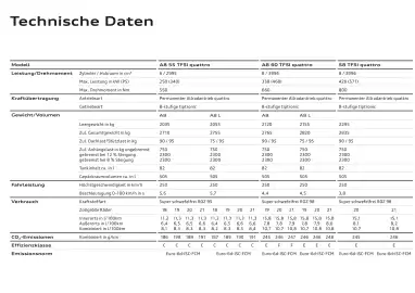 Audi Flugblatt | A8 Seite 19
