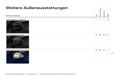 Audi Flugblatt | Q2 Seite 27